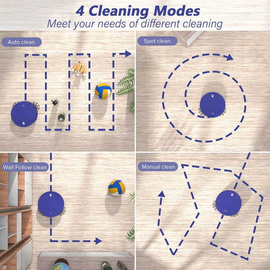 Versatile Cleaning Modes for Everyday Needs