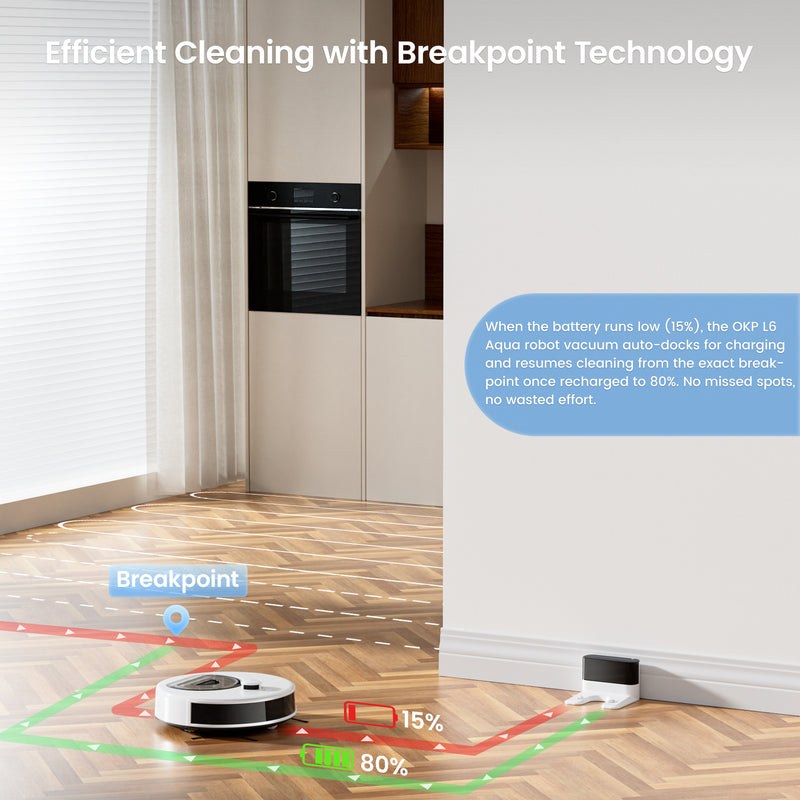 Load image into Gallery viewer, OKP Robot Vacuum and Mop Combo L6 Aqua
